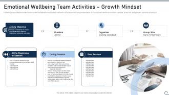 Emotional Wellbeing Team Activities Growth Mindset Fitness Playbook To Ensure Employee Wellbeing