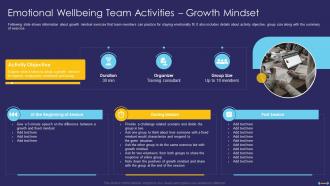 Emotional Wellbeing Team Activities Growth Mindset Workplace Fitness Culture Playbook