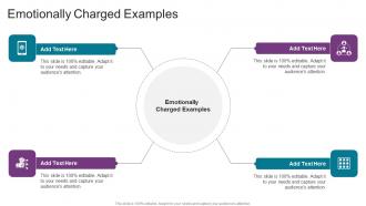Emotionally Charged Examples In Powerpoint And Google Slides Cpb