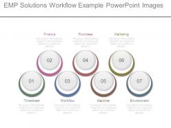Emp Solutions Workflow Example Powerpoint Images