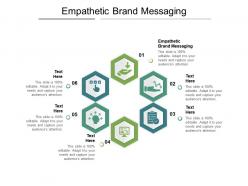 Empathetic brand messaging ppt powerpoint presentation ideas master slide cpb