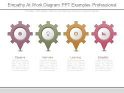 Empathy at work diagram ppt examples professional