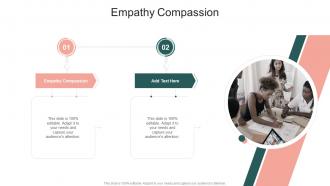 Empathy Compassion In Powerpoint And Google Slides Cpb