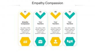 Empathy compassion ppt powerpoint presentation summary inspiration cpb