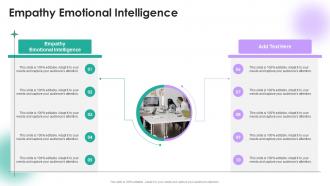 Empathy Emotional Intelligence In Powerpoint And Google Slides Cpb