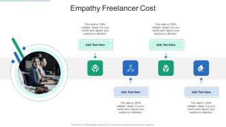 Empathy Freelancer Cost In Powerpoint And Google Slides Cpb