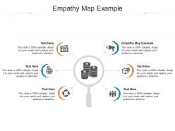 Empathy map example ppt powerpoint presentation model infographic template cpb
