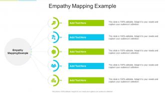 Empathy Mapping Example In Powerpoint And Google Slides Cpb
