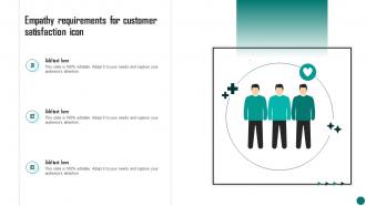 Empathy Requirements For Customer Satisfaction Icon