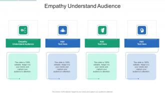 Empathy Understand Audience In Powerpoint And Google Slides Cpb