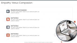 Empathy Versus Compassion In Powerpoint And Google Slides Cpb