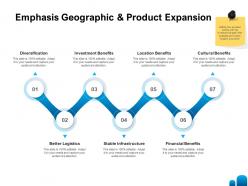Emphasis geographic and product expansion ppt powerpoint images