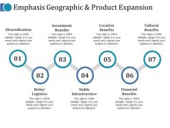 Emphasis geographic and product expansion ppt show graphic images