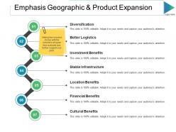 Emphasis geographic and product expansion ppt slides example introduction