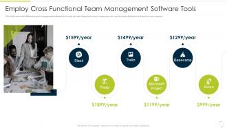 Employ Cross Functional Team Management Software Tools Culture Of Continuous Improvement