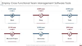 Employ Cross Functional Team Management Software Tools Managing Cross Functional Teams