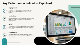 Employee Accountability KPI Monitoring Dashboard PPT Structure AT Content Ready Downloadable