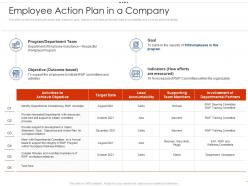 Employee action plan in a company employee intellectual growth ppt mockup