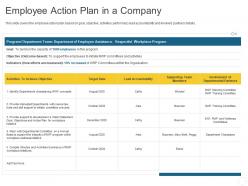 Employee action plan in a company personal journey organization ppt mockup