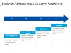 Employee advocacy ideas customer relationship programs team building cpb