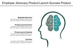 Employee advocacy product launch success product launch calendar cpb