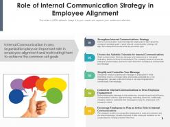 Employee Alignment Process Communications Strategy Engagement Organization
