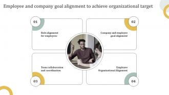 Employee And Company Goal Alignment Employee Engagement HR Communication Plan