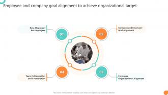 Employee And Company Goal Alignment To Achieve Organizational Target Workforce Communication HR Plan