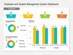 Employee and student management system dashboard