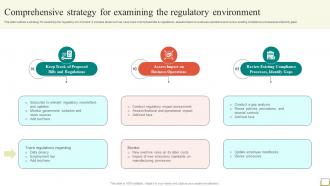 Employee And Workplace Comprehensive Strategy For Examining The Regulatory Strategy SS V