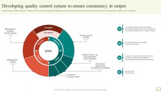 Employee And Workplace Developing Quality Control System To Ensure Consistency In Strategy SS V