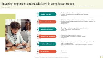 Employee And Workplace Engaging Employees And Stakeholders In Compliance Process Strategy SS V