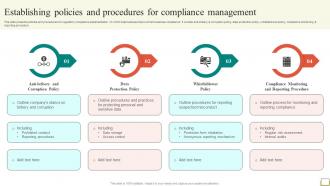 Employee And Workplace Establishing Policies And Procedures For Compliance Management Strategy SS V