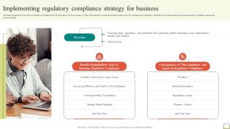 Employee And Workplace Implementing Regulatory Compliance Strategy For Business Strategy SS V