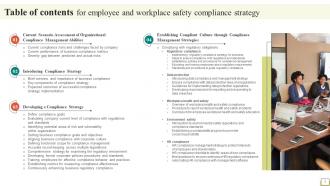 Employee And Workplace Safety Compliance Strategy CD V Downloadable Good