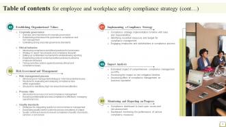 Employee And Workplace Safety Compliance Strategy CD V Customizable Good