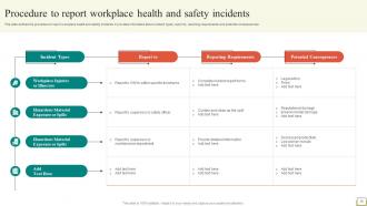 Employee And Workplace Safety Compliance Strategy CD V Compatible Unique