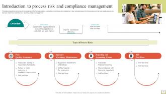 Employee And Workplace Safety Compliance Strategy CD V Images Content Ready