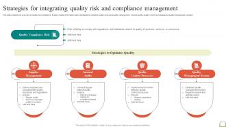 Employee And Workplace Strategies For Integrating Quality Risk And Compliance Strategy SS V