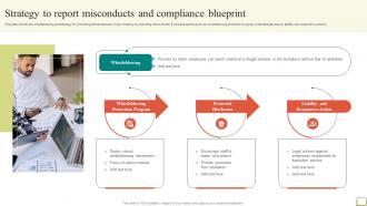 Employee And Workplace Strategy To Report Misconducts And Compliance Blueprint Strategy SS V
