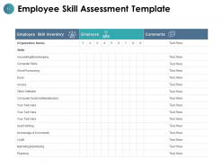 Employee Annual Evaluation Powerpoint Presentation Slides