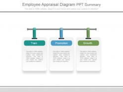 Employee appraisal diagram ppt summary