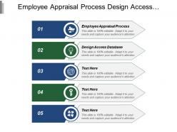 Employee appraisal process design access database warehouse database programming cpb