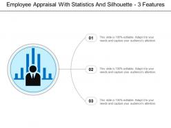 Employee appraisal with statistics and silhouette 3 features