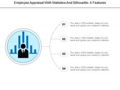 Employee appraisal with statistics and silhouette 4 features