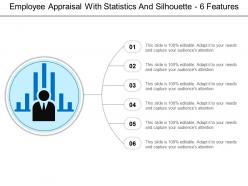 Employee appraisal with statistics and silhouette 6 features