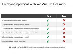 Employee appraisal with yes and no columns