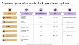 Employee Appreciation Events Plan To Promote Recognitions