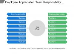 Employee appreciation team responsibility business proposition sales opportunity