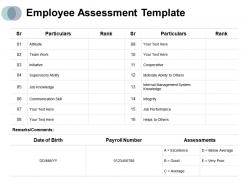 Employee assessment attitude team work ppt powerpoint presentation themes